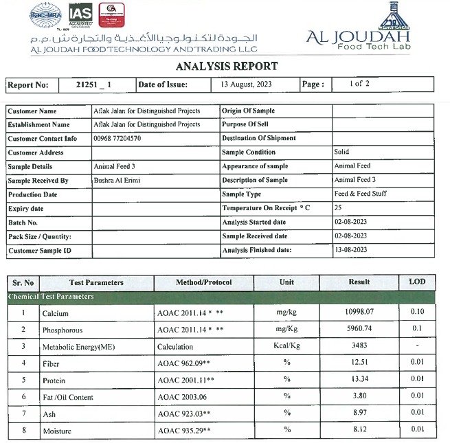 Lab Report
